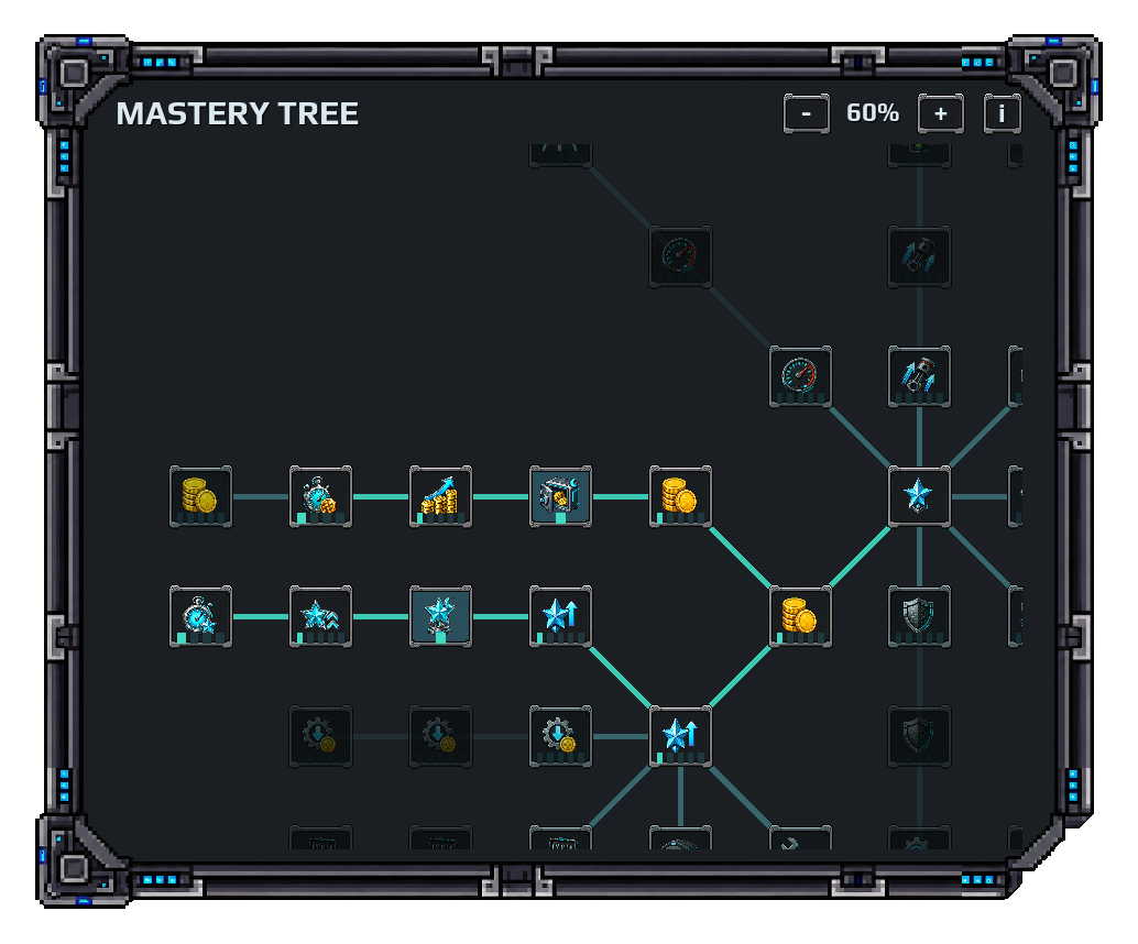 Mastery tree with offline branches